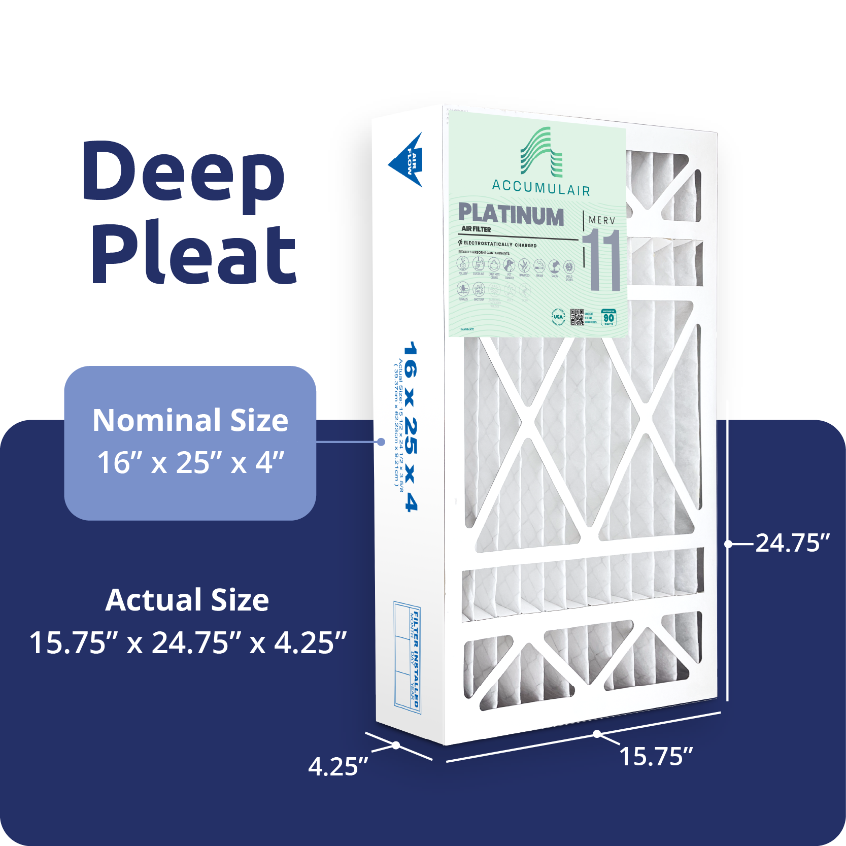 Deep Pleat Nominal versus Actual